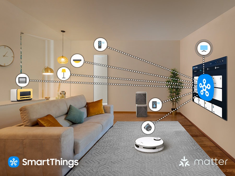 Pomocí SmartThings se ikona vestavěného rozbočovače na televizoru Samsung propojí s dalšími ikonami různých připojených domácích zařízení v obývacím pokoji, jako je klimatizace, světla, trouba, robotický vysavač a čistička vzduchu.