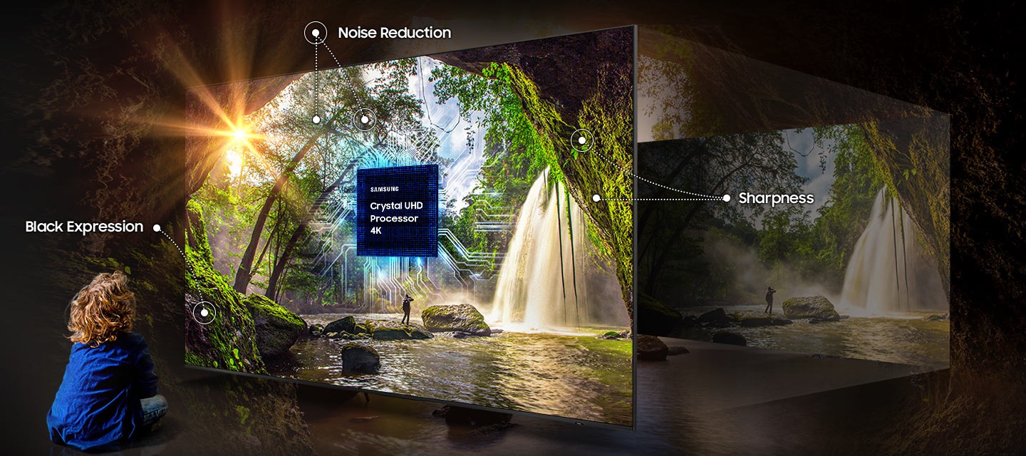 Dítě žasne nad 98" televizorem. Uprostřed obrazovky se objeví Crystal UHD Processor 4K. Čáry ukazují na strom označený „Redukce šumu“, zatímco další řada čar označuje „Ostrost“. Kruh také zvýrazňuje tmavé oblast skály označená jako "Black Expression".