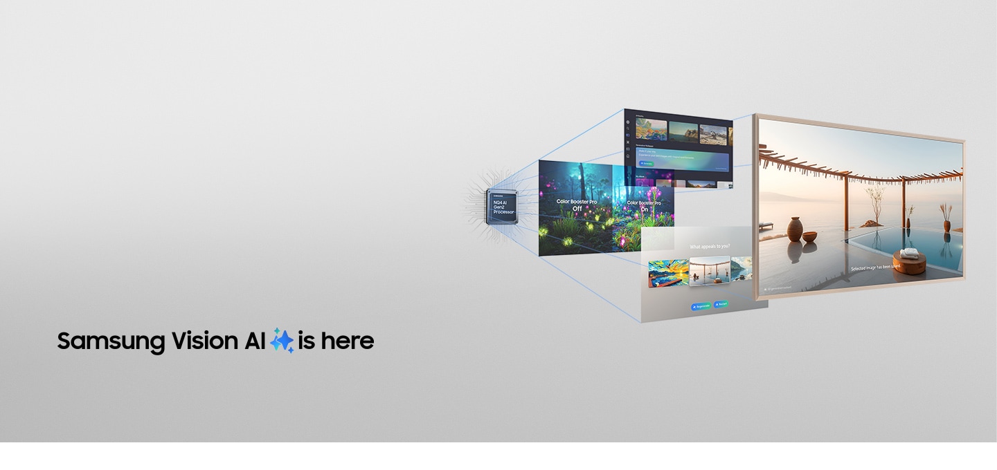 Procesor NQ4 AI Gen2 napájející různé obrazovky s funkcemi, které tvoří The Frame TV. Logo Samsung Vision AI je zde.