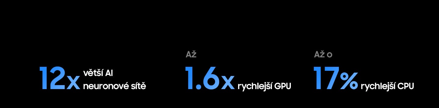 Порівняно з 2024 року, Neo Qled 4K (NQ4 AI Gen2)