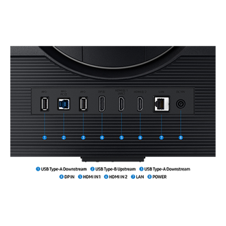 Odyssey G7 (G70D) Detail-Connectivity Black 