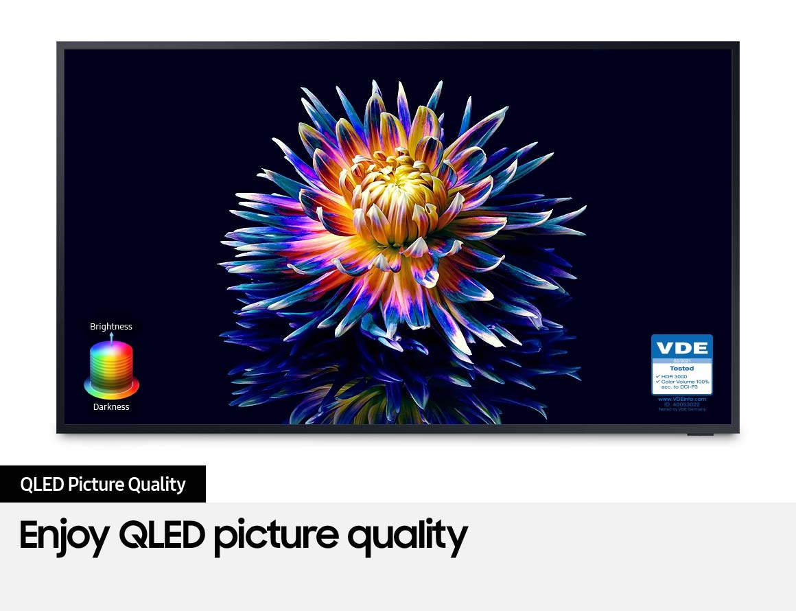 The Terrace with QLED is providing an image optimized the contrast