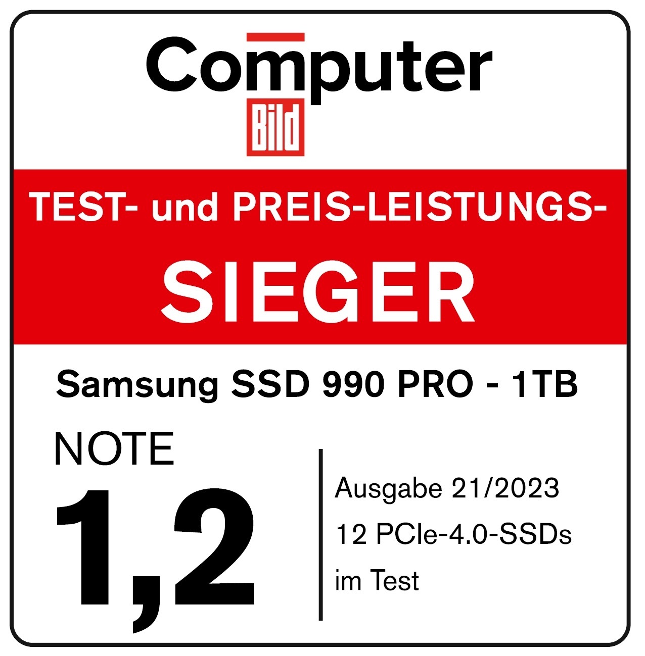 *Quelle: ComputerBild.de, 26.10.2023, https://www.computerbild.de/bestenlisten/M.2-SSD-PCIe-4.0-Test-29726649.html, Vergleichstest.