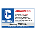 * Connect Referenz Gesamturteil Überragend (952/1015), Ausgabe März 2024, zum Samsung GQ77S95D, Einzeltest.