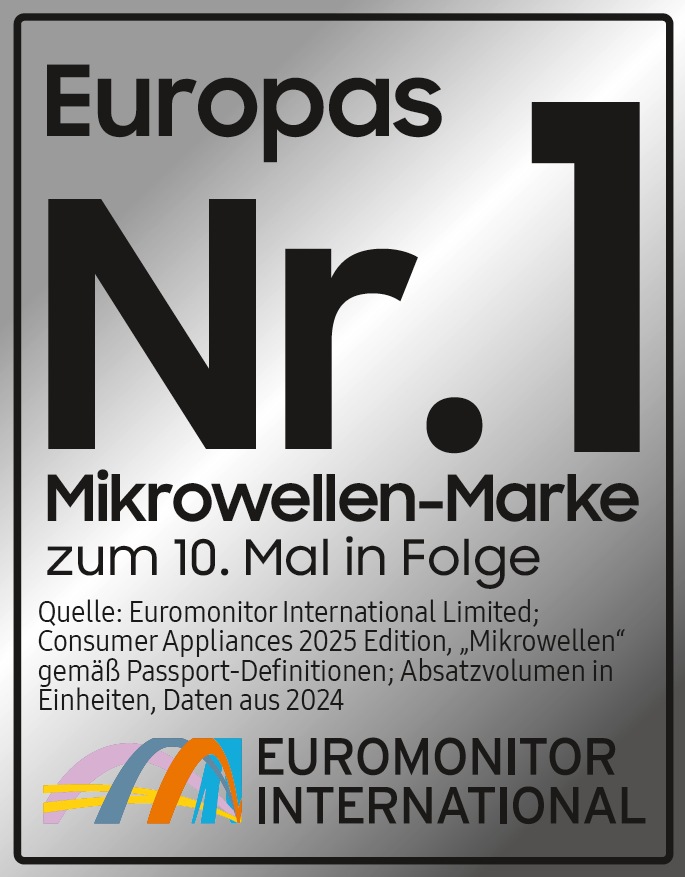 Euromonitor International Limited; Consumer Appliances 2025 Edition, „Mikrowellen“ gemäß Passport-Definitionen; Absatzvolumen in Einheiten, Daten aus 2024.