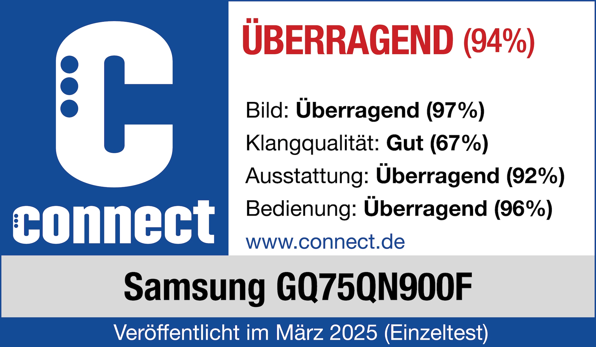 * Connect, Überragend (94%), 03/2025, zum GQ75QN900F, Einzeltest.