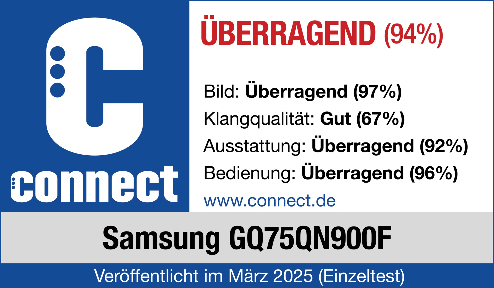 * Connect, Überragend (94%), 03/2025, zum GQ75QN900F, Einzeltest.