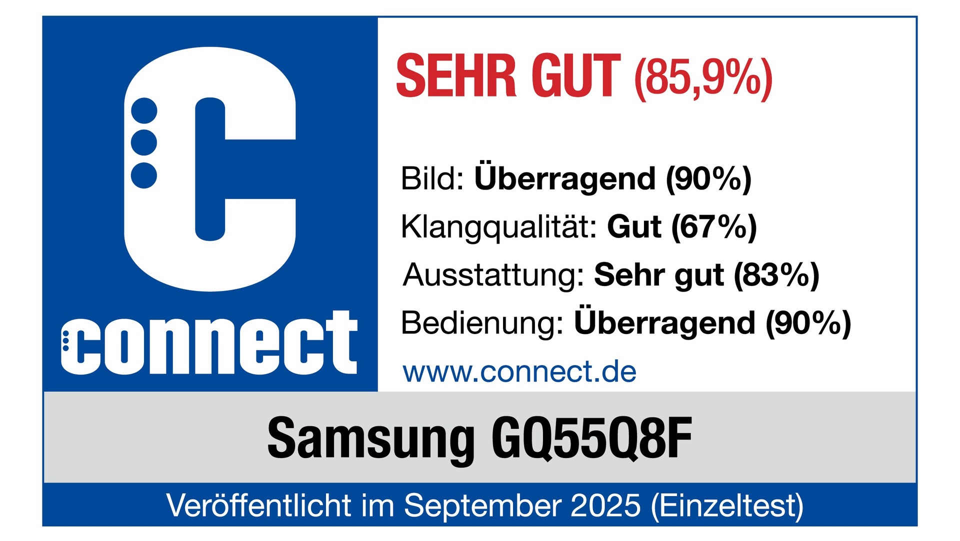* connect, sehr gut (85,9 %), Online-Veröffentlichung am 10.09.2025 unter http://connect.de , zum Samsung GQ55Q8F, Einzeltest.