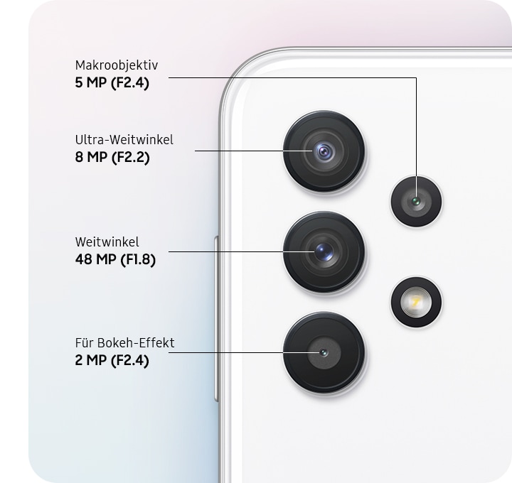 A rear close-up of advanced Quad Camera, showing F1.8 48MP Main Camera, F2.2 8MP Ultra Wide Camera, F2.4 2MP Depth Camera and F2.4 5MP Macro Camera.