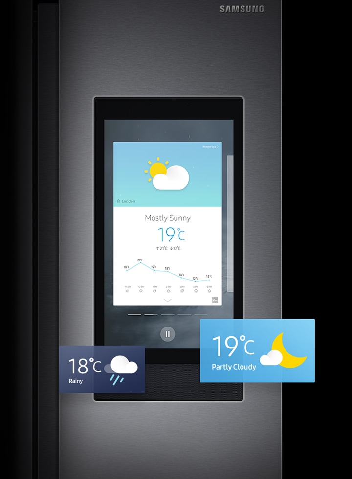 The pop-up screen on the RS8000NC display shows the graph of the weather and temperature forecast.