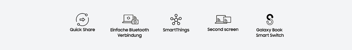 There are five icons, each one representing Quick Share, Easy Bluetooth Connection, SmartThings, Second screen, Samsung Book Smart Switch respectively.