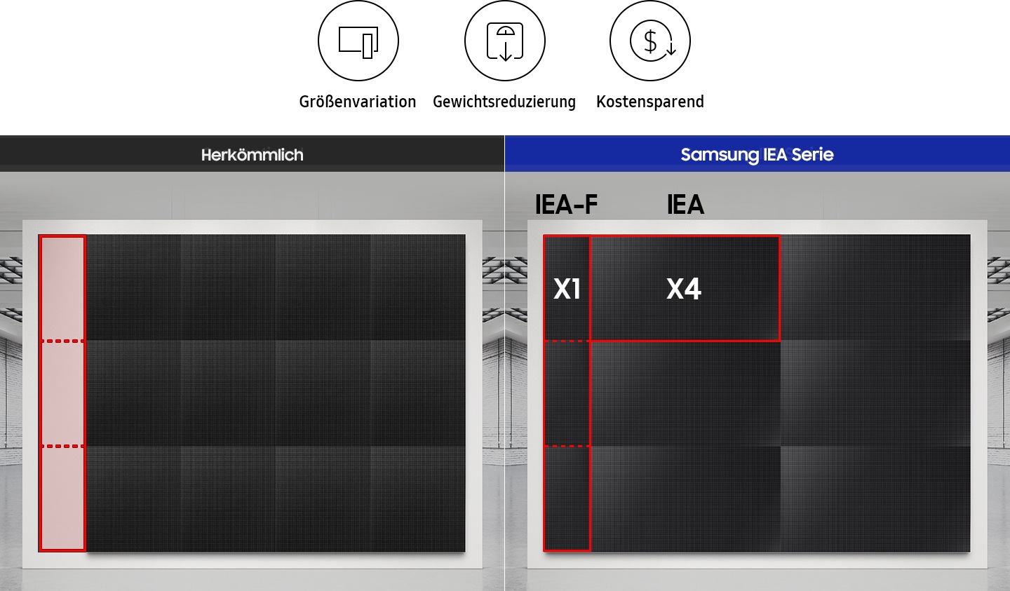 Easier, cost-saving installation