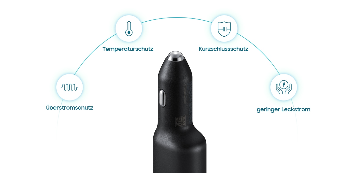 Above a 40W Car Charger Duo are 4 icons: Overcurrent Protection, Temperature Protection, Short Circuit protection, Low Leakage Current.
