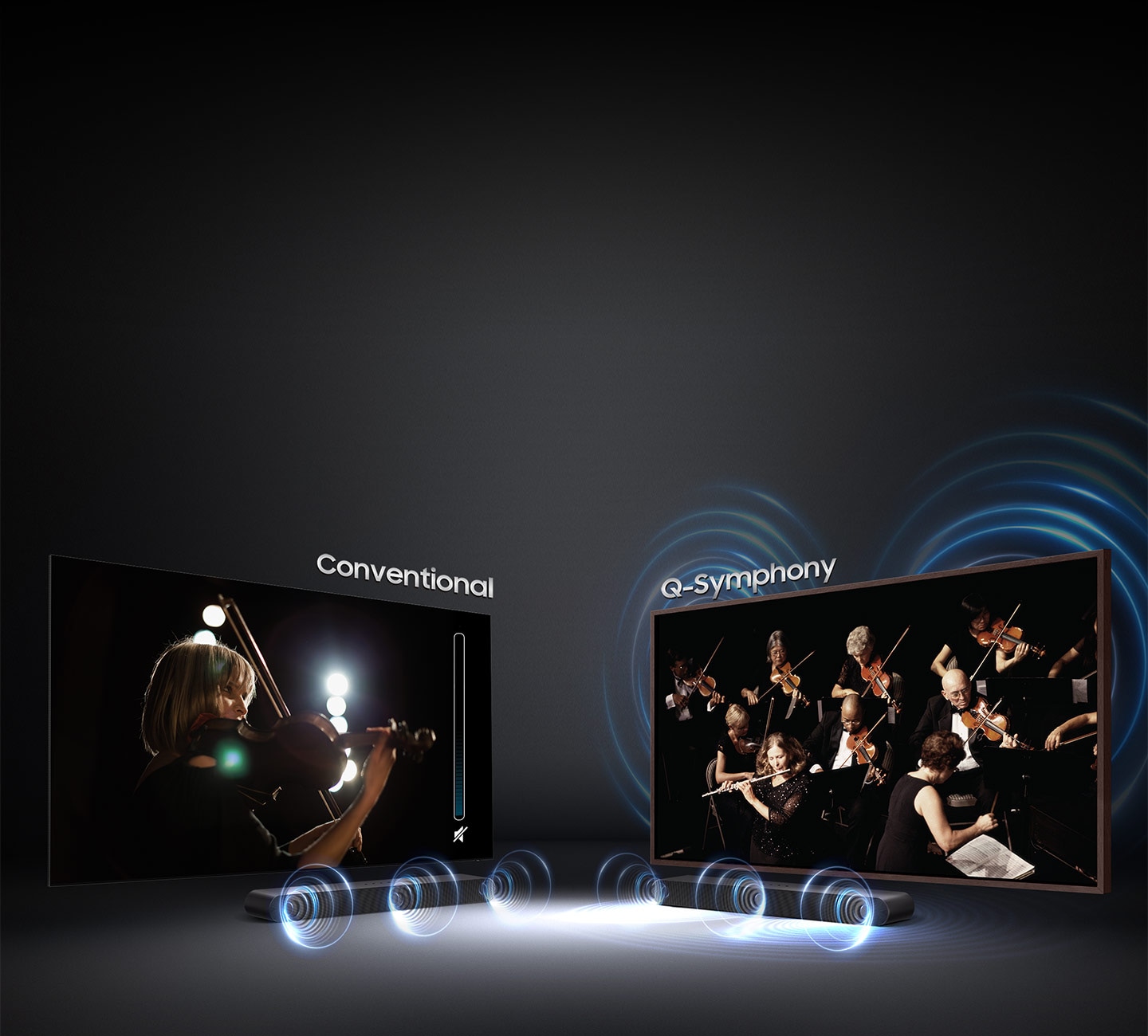 Sound wave graphics from only soundbar demonstrate conventional sound experience.On the other hand, sound wave graphics from TV speaker and soundbar show that Q Symphony allows sound to be heard simultaneously from TV speaker and soundbar.