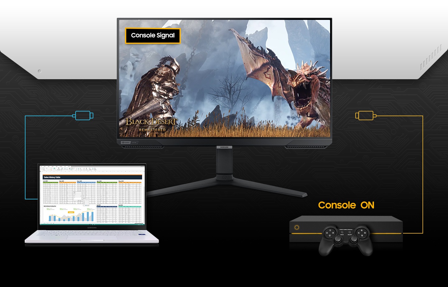 A monitor is shown alongside a laptop and gaming console. The laptop's cable is running to the monitor. And the monitor shows the same Excel on the screen with the laptop. But as the console turns on, connecting to the monitor,and it changes PC signal to console's with a menu of †Black Desert' game.