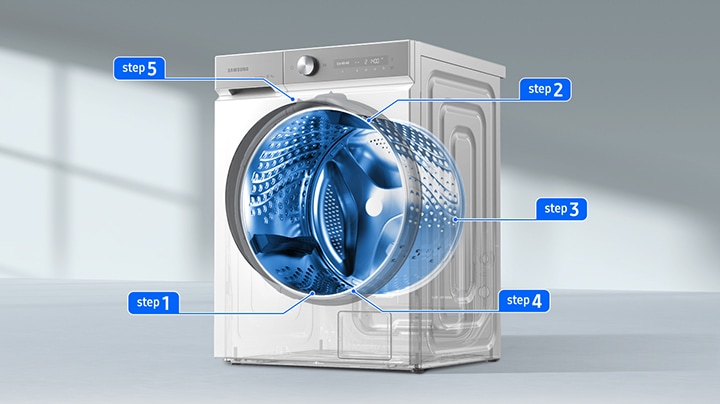 WW11BB944AGMS2, WW9400B Bespoke Waschmaschine, mit | Wash 11 A QuickDrive kg, Samsung EEK: Deutschland AI™ AI und