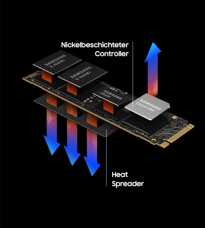 The 990 PRO consists of a nickel-coated controller and a heatspreader label.