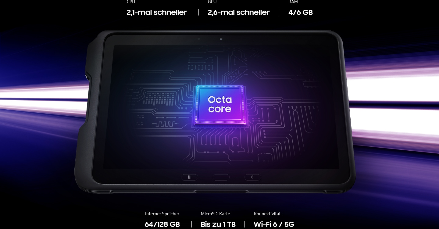 Galaxy Tab Active4 Pro mit einem Octa-Core-Prozessor. Die CPU ist 2,1 Mal schneller und die GPU ist 2,6 Mal schneller. Es bietet 4/6GB RAM, 64/128GB internen Speicher und bis zu 1TB Speicher mit MicroSD-Karte. Es gibt zwei Optionen für die Konnektivität - Wi-Fi und 5G.