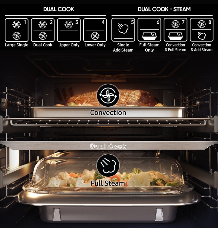 Samsung air fryer oven sales