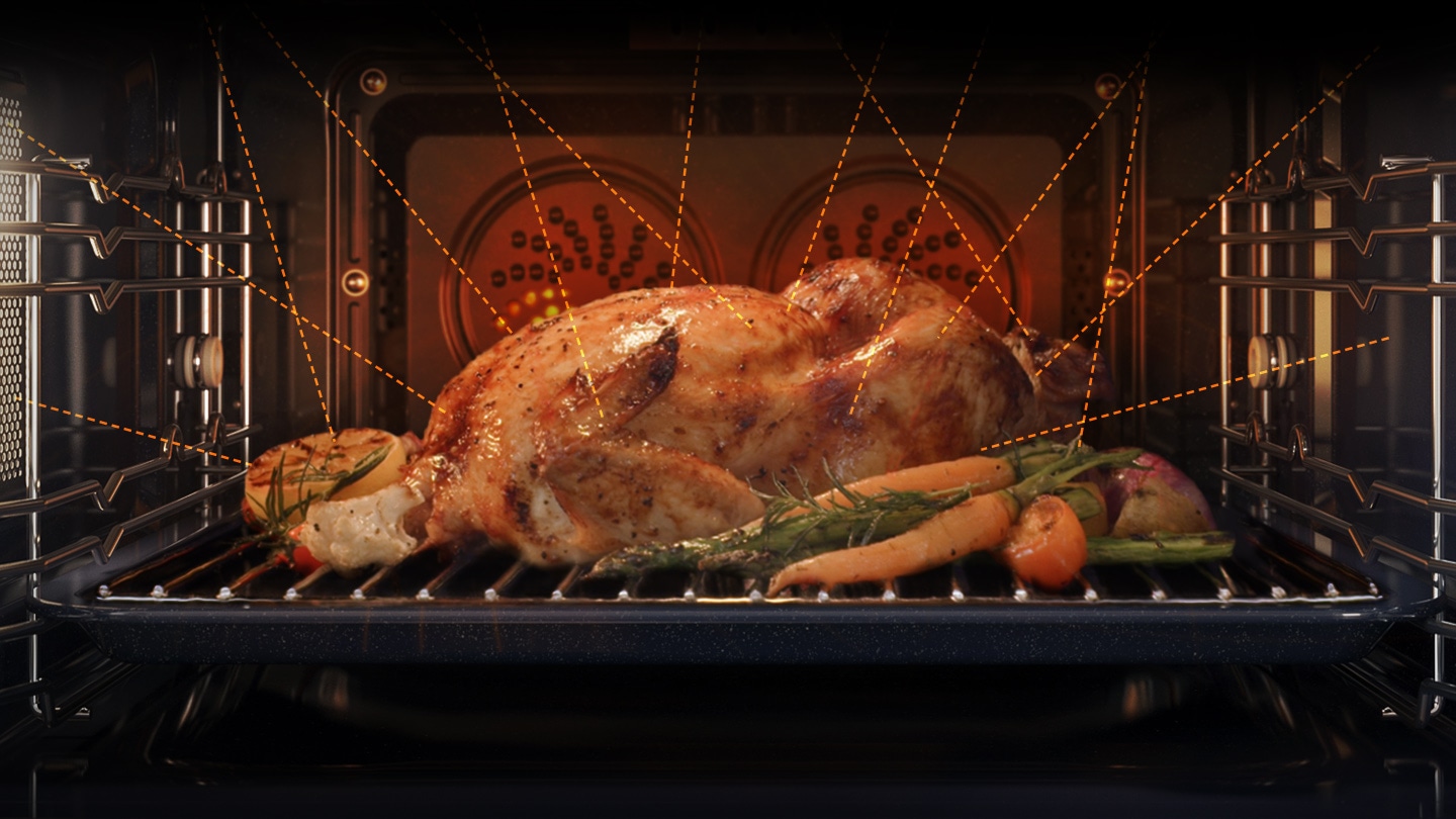Shows a turkey and vegetables being cooked quickly and thoroughly using the oven’s “stirrer” microwave, and browned by the convection system.