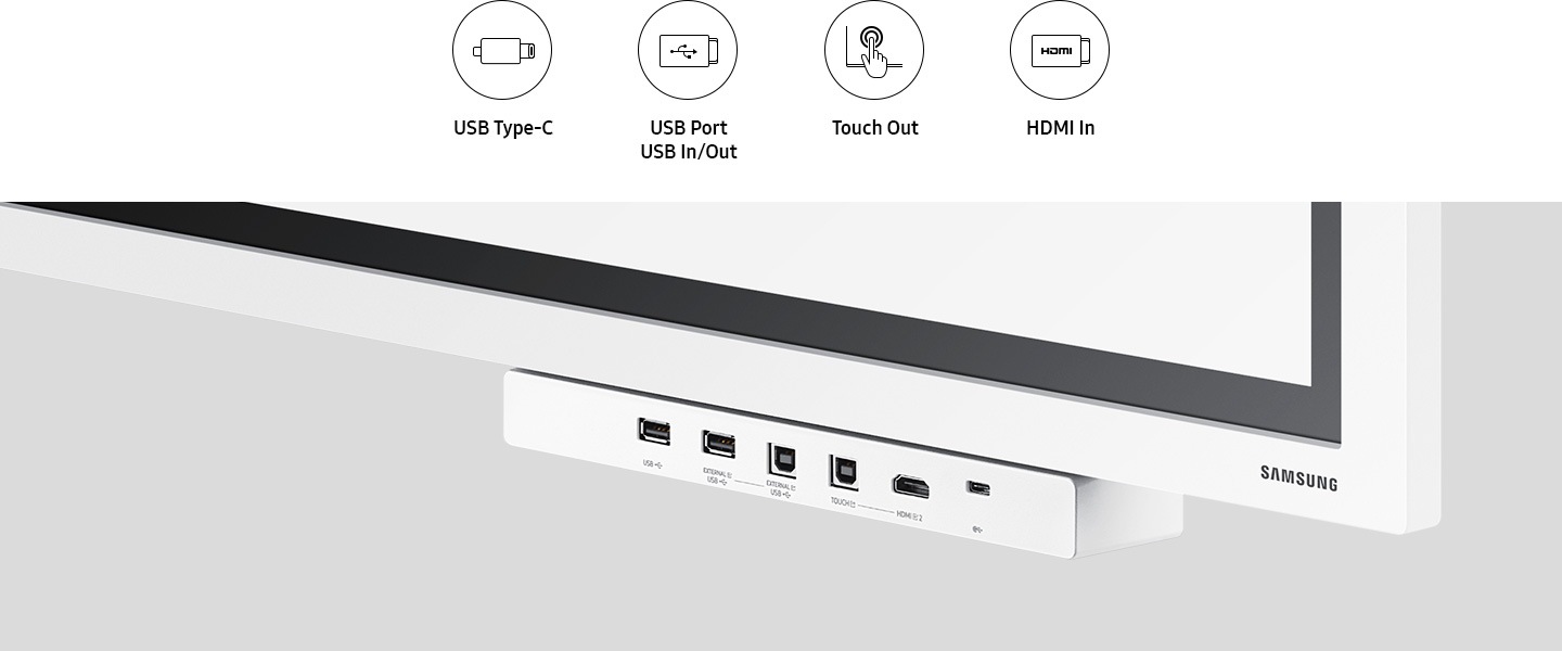 At the top, there are icons for USB Type-C, USB Port USB In/Out, Touch Out, and HDMI In. Flip accessories are installed at the bottom right of Flip's product.