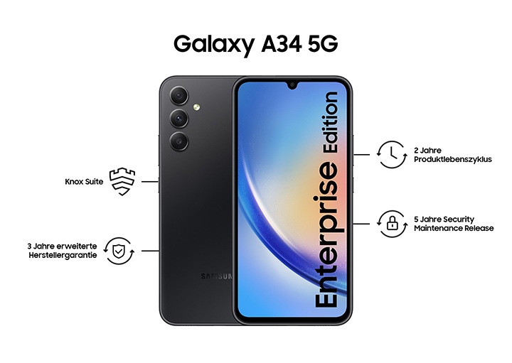 Wo ist der Kopfhöreranschluss bei Samsung A34 5G?