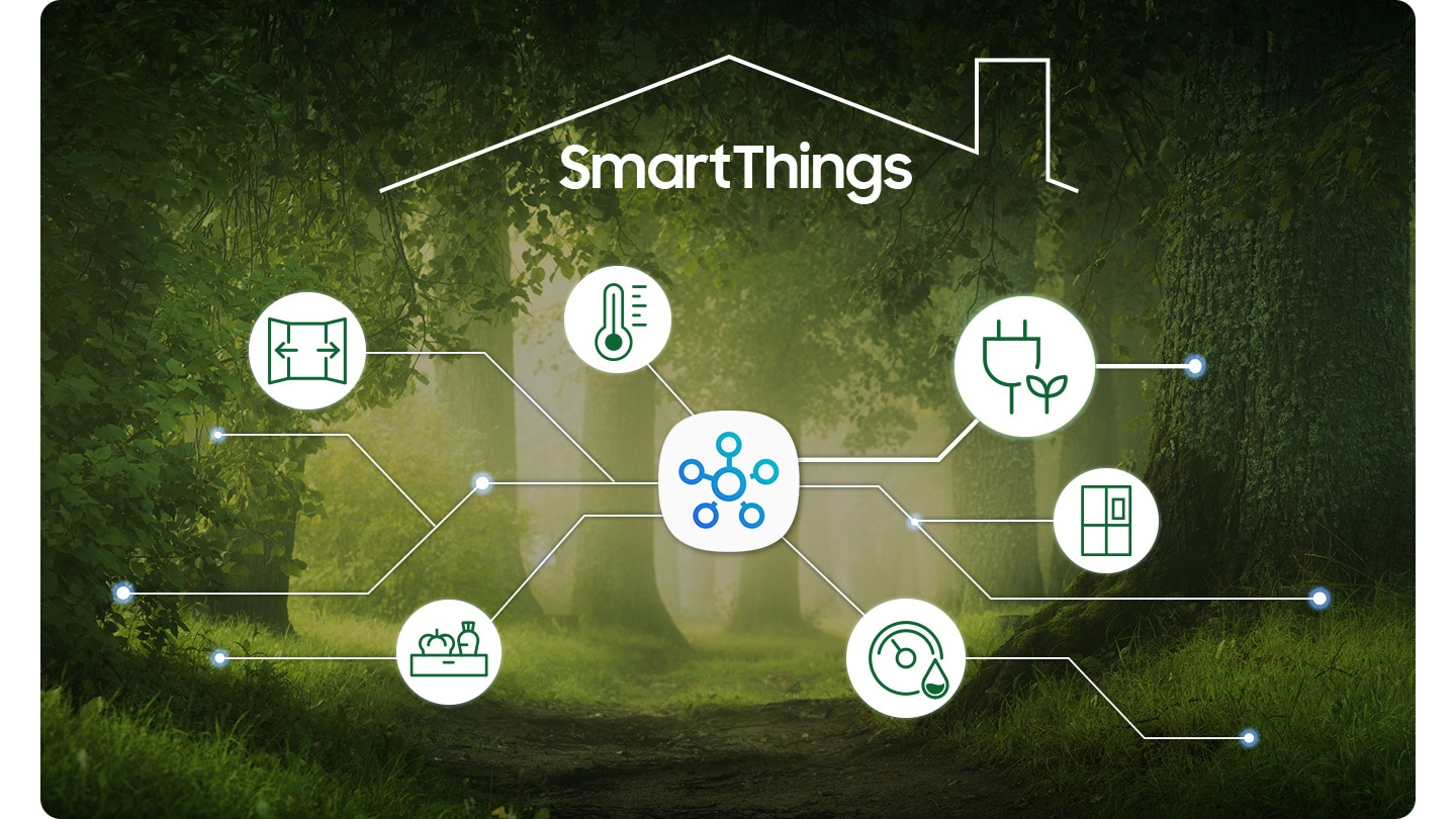 Pictogramele arată funcția modului de energie AI.