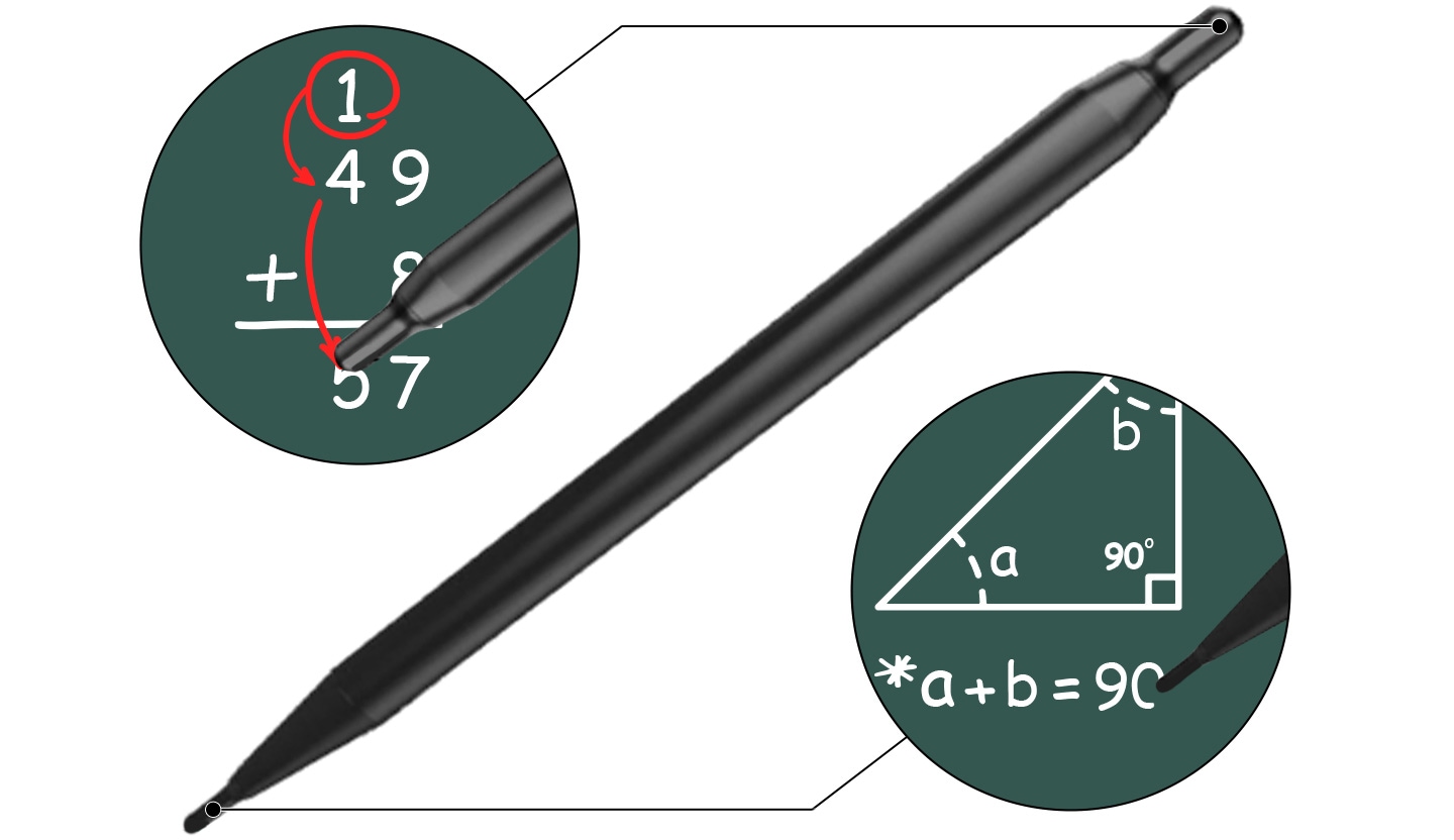 Das Bild zeigt die Möglichkeiten der Dual-Pen-Funktion