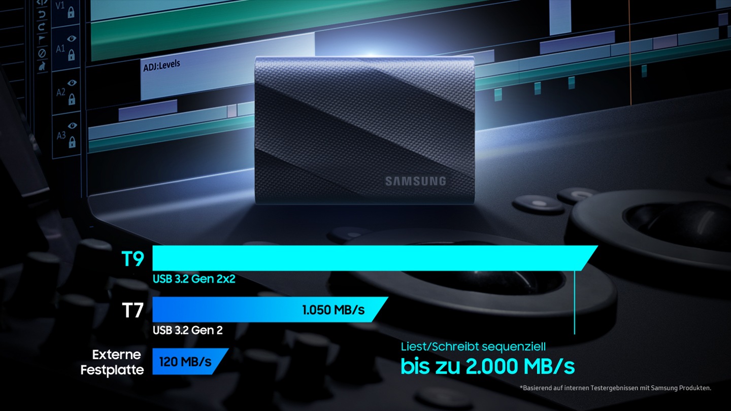 An external hard drive's typical transfer speed is 120 MB/s and a T7's sequential read/write speed of USB 3.2 Gen 2 interface is 1050 MB/s. The sequential read/write speed of T9 of USB 3.2 Gen 2x2 interface is up to 2,000 MB/s. Based on internal test results of Samsung products.