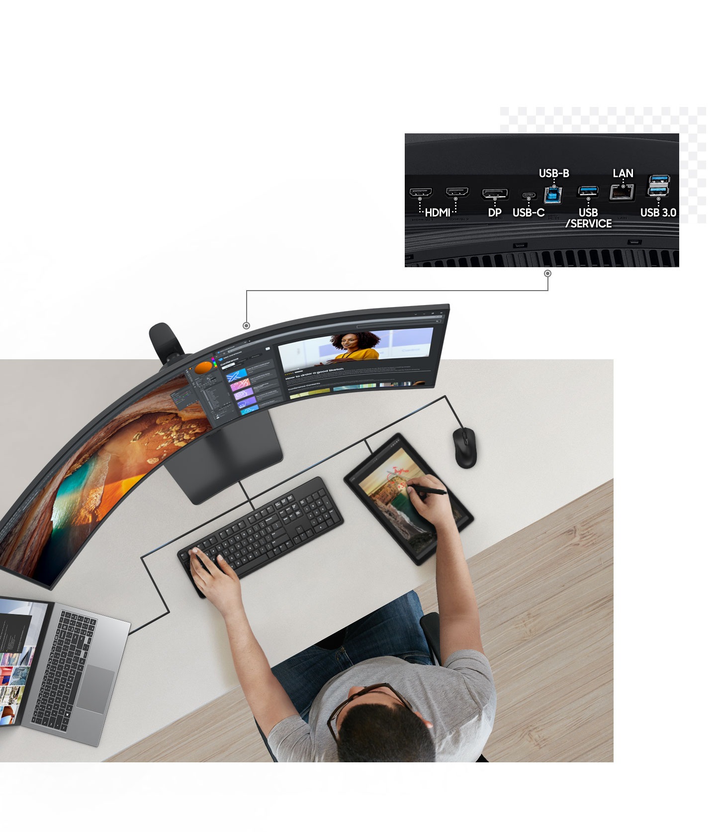Ein Mann verwendet einen Monitor, der mit einem Laptop und verschiedenen anderen Geräten verbunden ist. Über dem Bild ist eine Nahaufnahme der Anschlussmöglichkeiten des Monitors zu sehen, die HDMI, DP, USB-C, USB-B, USB/SERVICE, LAN und USB 3.0 zeigen.