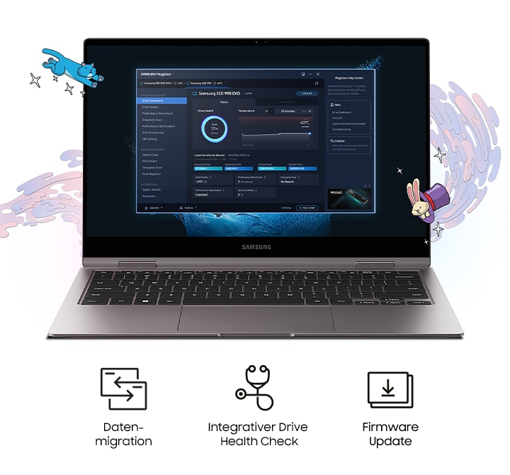 Auf dem PC-Bildschirm läuft die Samsung Magician-Software, darunter werden die drei Kernfunktionen Datenmigration, Integrative Laufwerksprüfung und Firmware-Update in Text und Symbolen angezeigt.