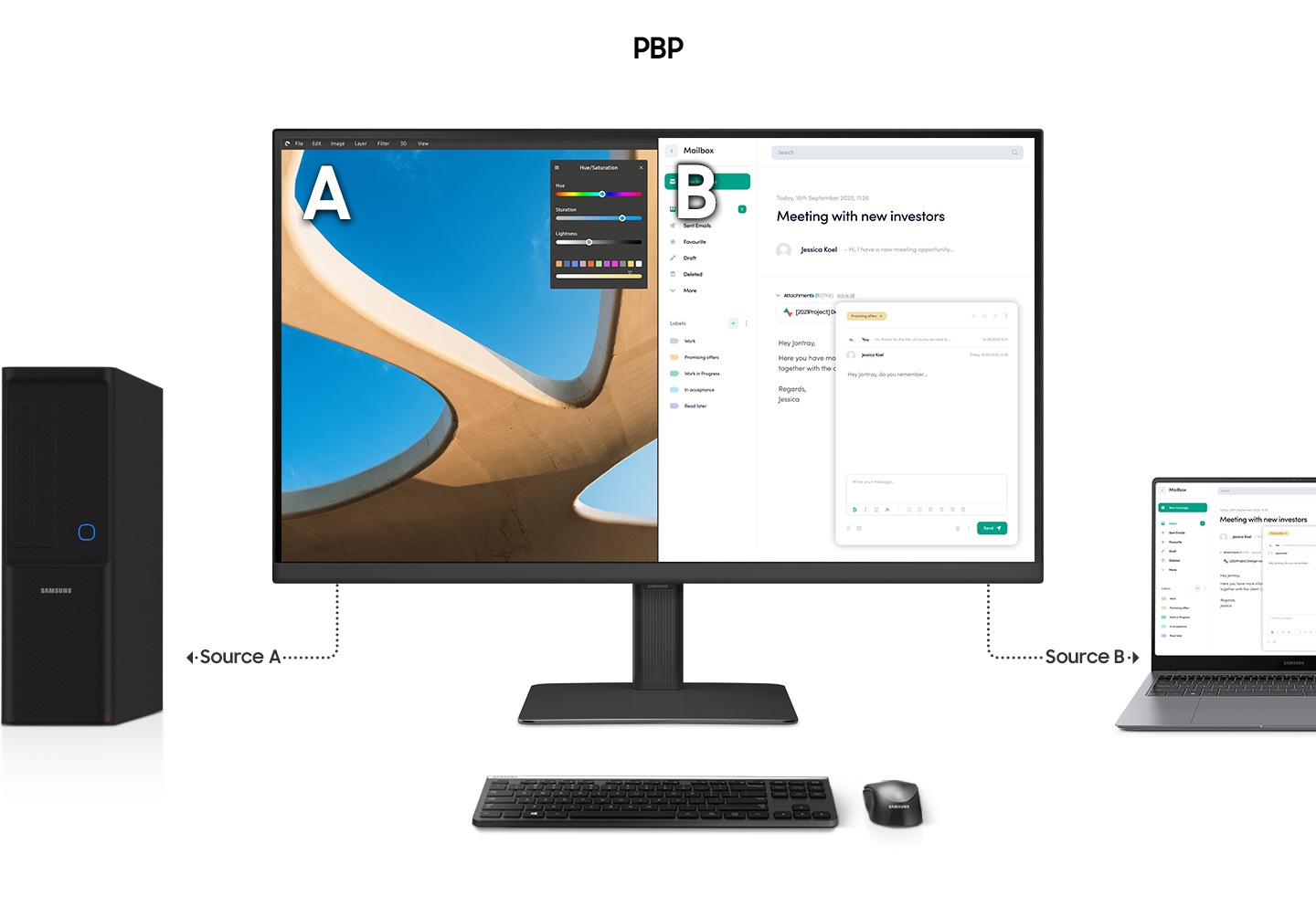 For PBP, the monitor screen is divided in half, and the left screen is affected by Source A and the right screen is affected by Source B.