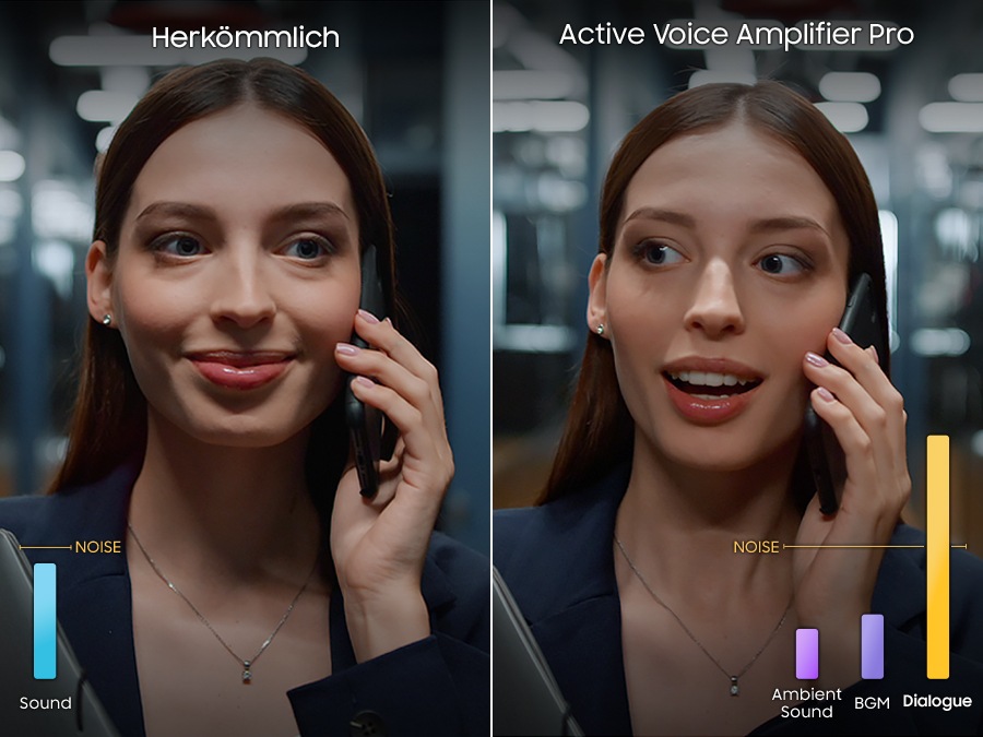 A woman talking on the phone. On the left side of the conventional case, the whole sound changes according to the noise level, while on the right side of the Active Voice Amplifier Pro, it shows that only Dialogue can be larger than the noise level separately from Ambient Sound and BGM.