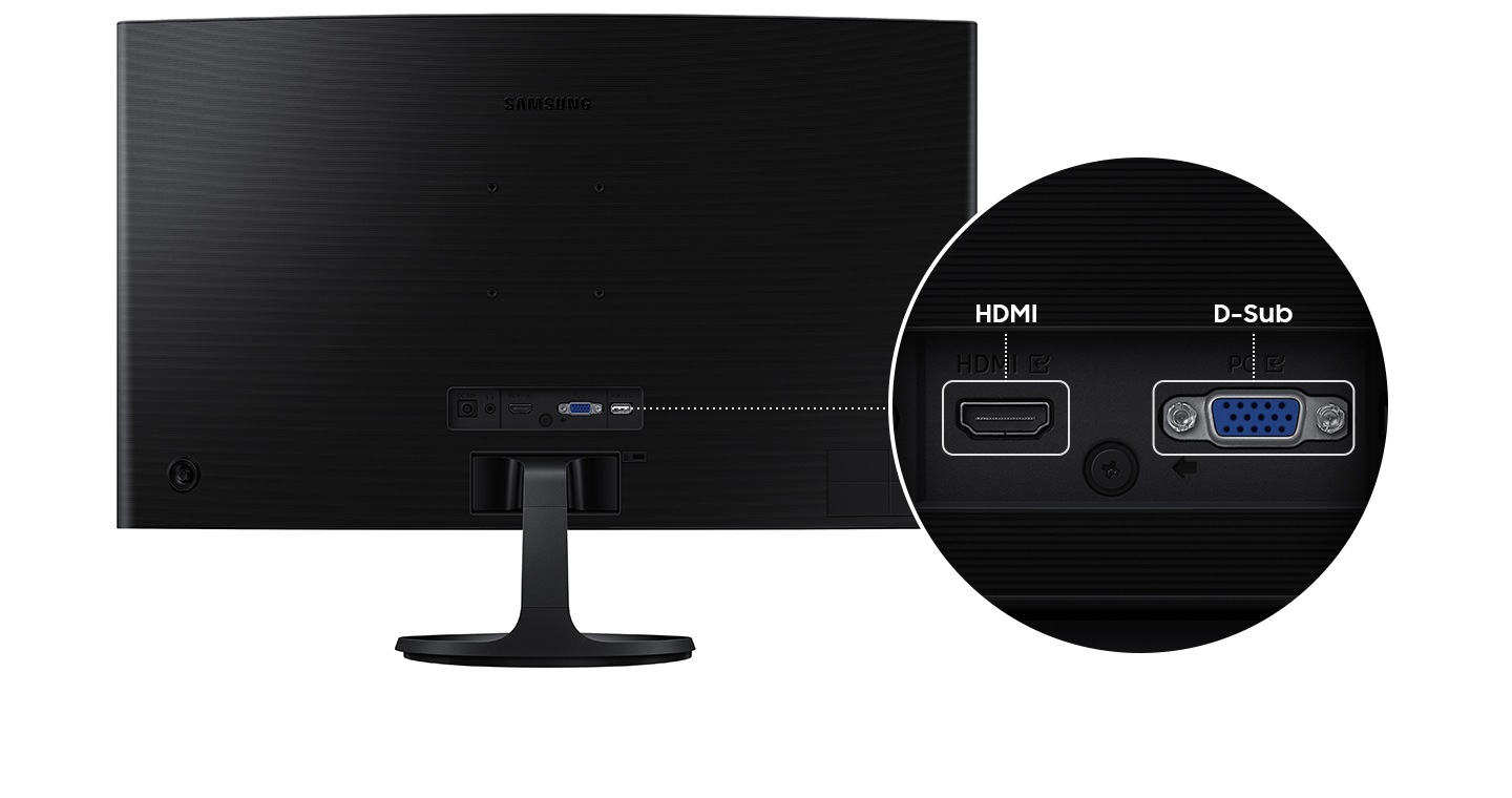 The back of the monitor is shown. The HDMI and D-sub ports are enlarged.