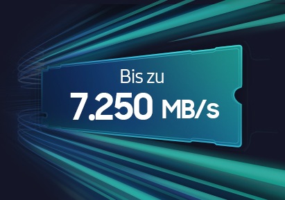 Auf einem Rechteck in Form einer 990 EVO Plus steht geschrieben „Bis zu 7.250 MB/s“. 