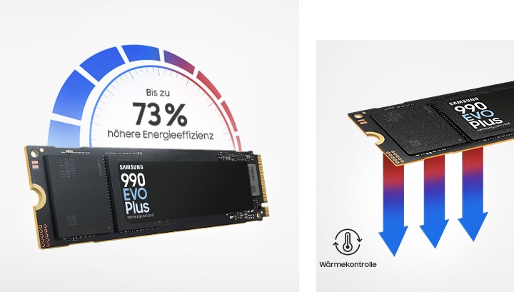 内蔵型SSD Samsung 990 EVO MZ-V9E2T0B-IT 2TB NVME SAMSUNG Samsung SSD 990 EVO 2TB, M.2 NVMe | SSD Steckkarten