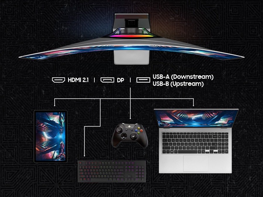 Odyssey-Monitor mit Tablet, Tastatur, Controller und Laptop. Darstellung der Anschlussoptionen: HDMI 2.1, DP, USB-A (Downstream), USB-B (Upstream).