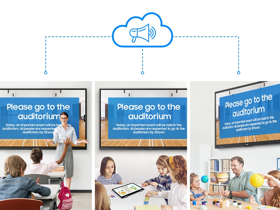 There is a cloud-shaped notification icon at the top, with three distinct classrooms depicted below, each equipped with a WAF display. The screens of all three WAFs show an identical message: 'Please go to the auditorium,' illustrating a unified communication system across different spaces.