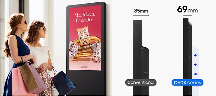 Minimum space with maximum outdoor impact