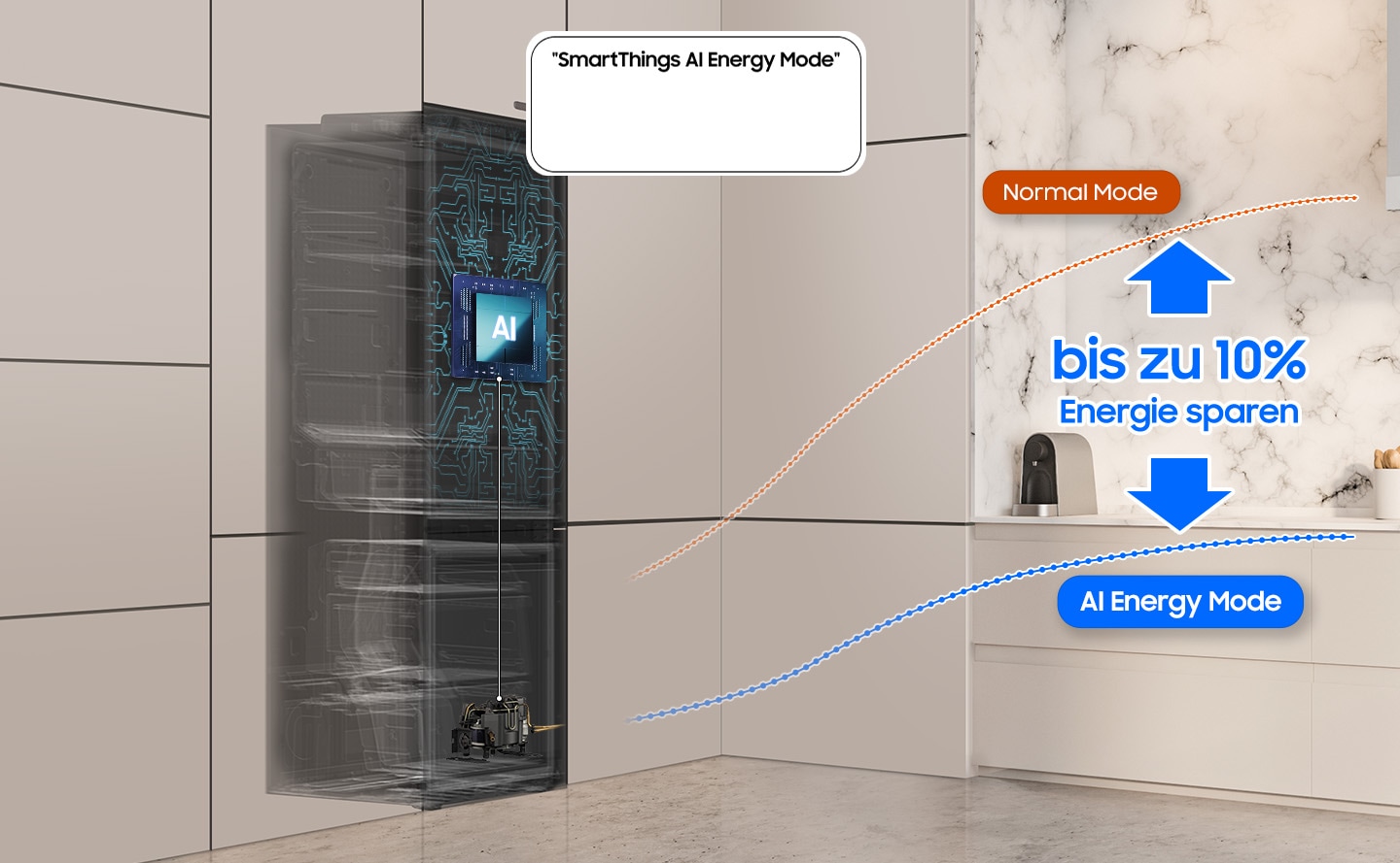 A képen egy konyhába beépített hűtőszekrény látható. Egy egérrel vezérelhető virtuális csúszka vizuálisan ábrázolja a SmartThings alkalmazásban a mesterséges intelligencia által vezérelt energiatakarékos üzemmód engedélyezésével elért 10%-os energiamegtakarítást. A képen a hűtőszekrény kompresszora és egy felfelé mutató grafikon is látható.