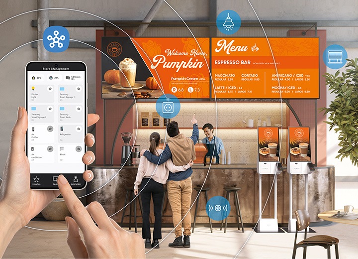 Empower your business with smart control