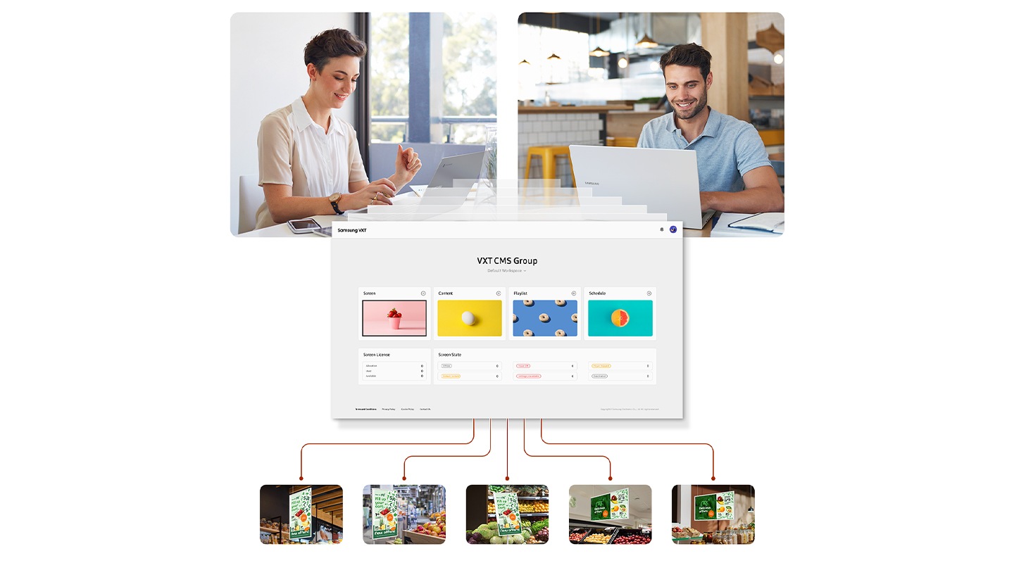 Eine moderne Art, Displays zu verwalten