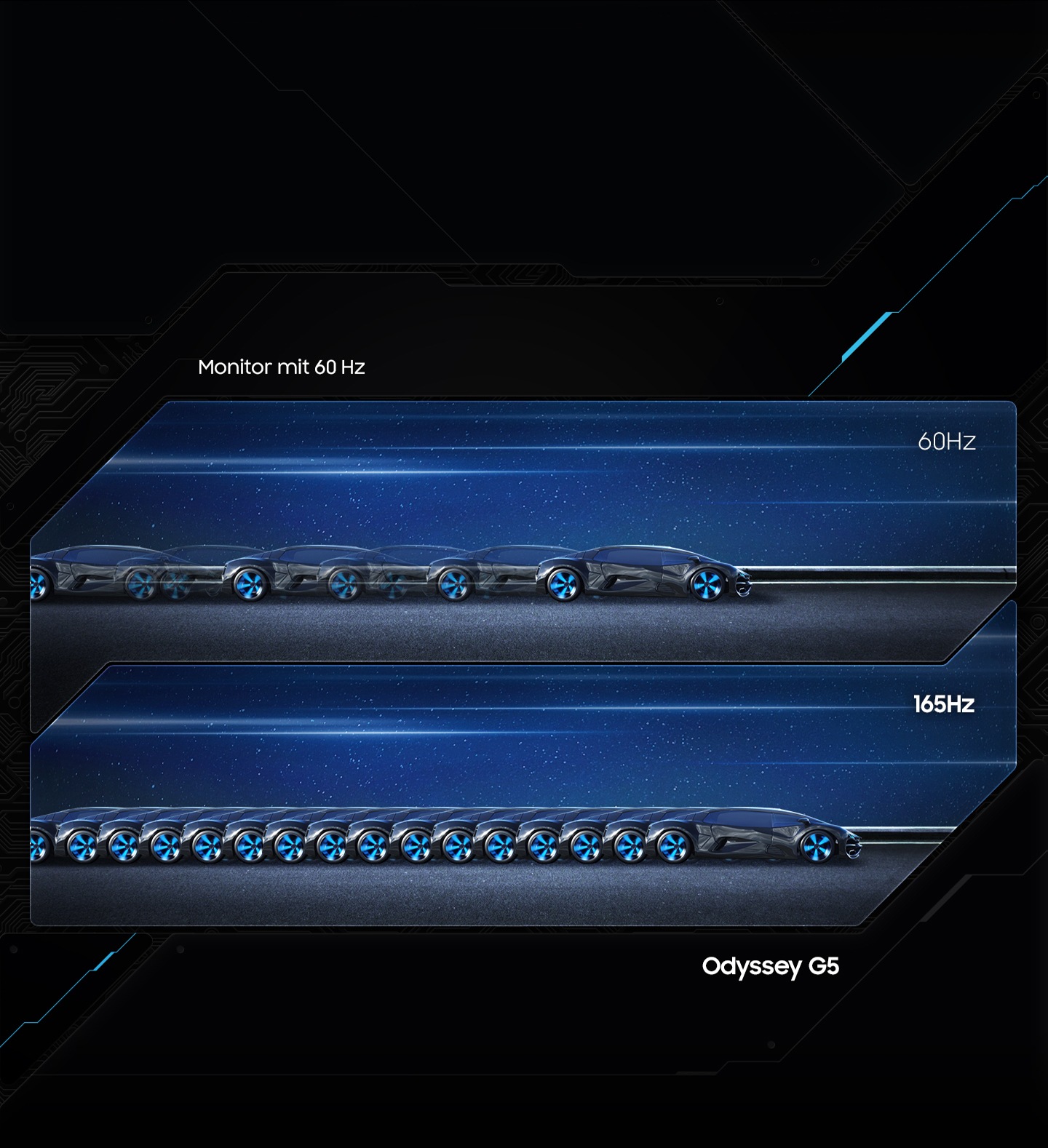 The 60Hz in a conventional monitor and 165Hz in Odyssey G5 are compared to describe the benefit of the high refresh rate.