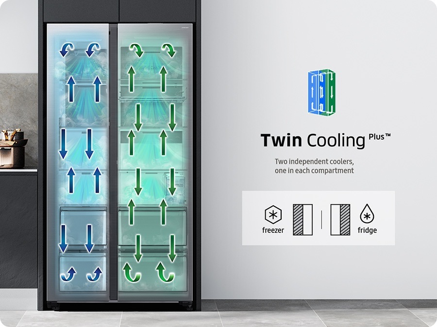 A Twin Cooling Plus™ rendszer két független hűtővel rendelkezik, rekeszenként eggyel. A nyilak azt jelzik, hogy a hideg levegő a bal oldali fagyasztórekeszben és a jobb oldali hűtőszekrényrekeszben kering.