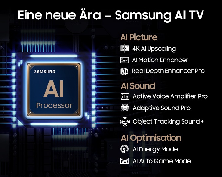 samsung AI
