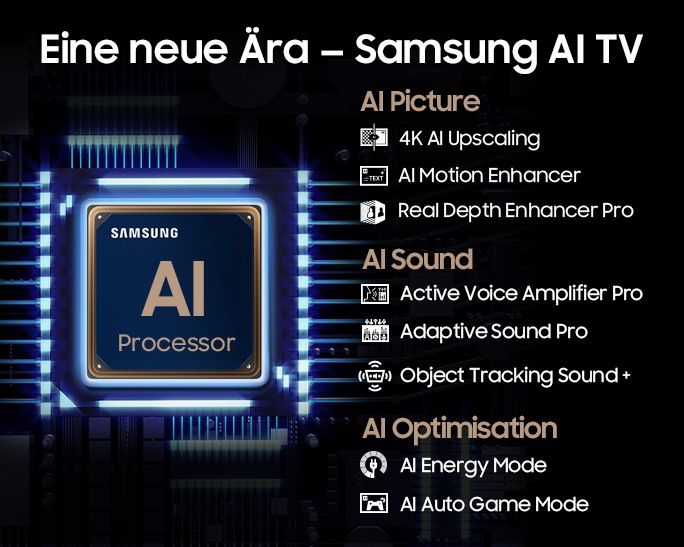 samsung ai