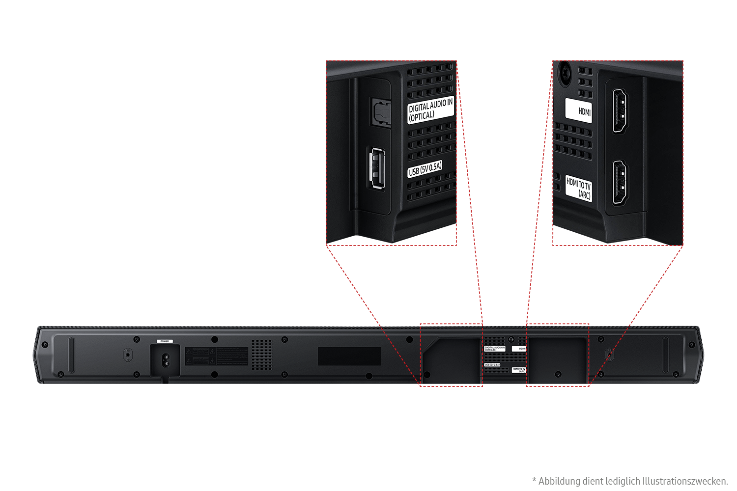 [B-Sér~íé Só~úñdb~ár HW~-B660GF 3.1-K~áñál~ Súbw~óófé~r (2025) Blá~ck]