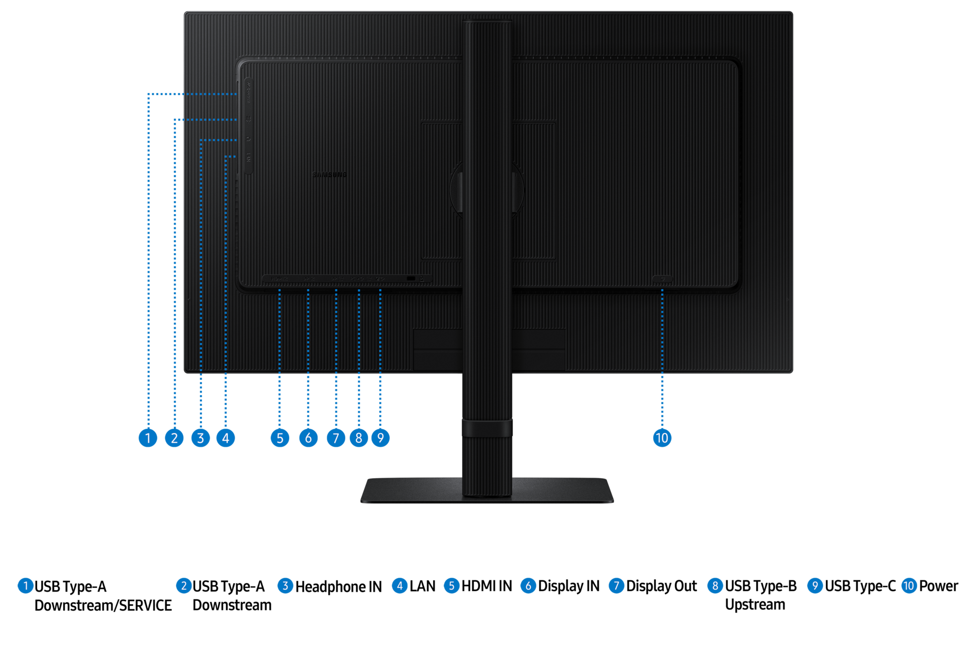 Anschluss-Port des 24inch Samsung ViewFinity S60UD einschließlich USB Type-A Downstream/Service, USB Type-A Downstream, USB Type-B Upstream, USB Type-C, Kopfhörereingang, LAN, Display IN, Displayausgang, HDMI IN und Stromversorgung.