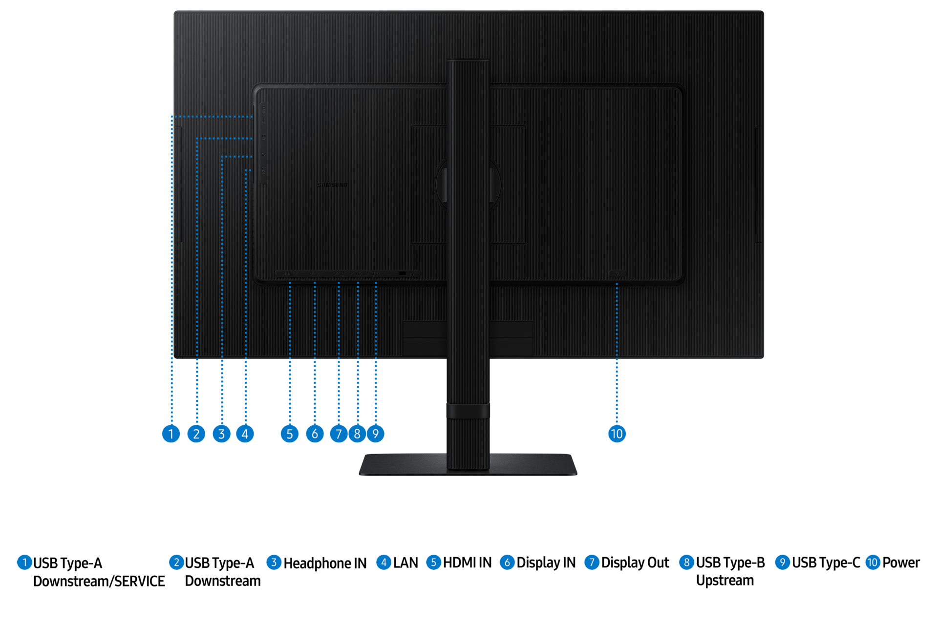 Anschluss-Port des 27inch Samsung ViewFinity S60UD einschließlich USB Type-A Downstream/Service, USB Type-A Downstream, USB Type-B Upstream, USB Type-C, Kopfhörereingang, LAN, Display IN, Displayausgang, HDMI IN und Stromversorgung.
