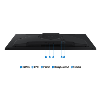 Ein Monitor zeigt fünf Anschlüsse: HDMI IN, DP IN, Stromversorgung, Kopfhörer OUT und SERVICE.